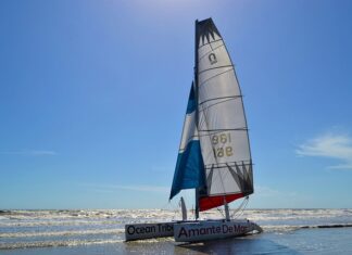 Jak dobrać kotwicę do jachtu?