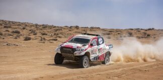 W jakiej cenie jest Toyota Hilux?